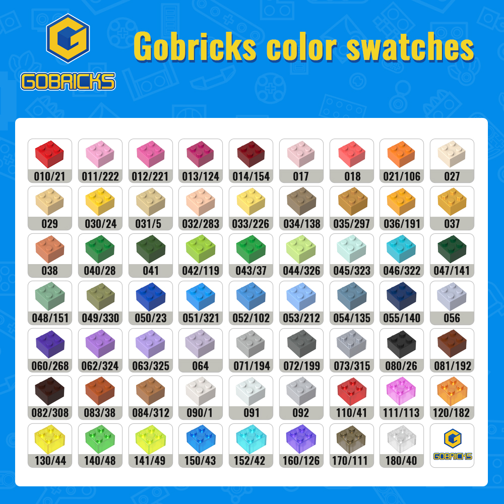Gobricks 10PCS 92290 Bricks Tr - Power Tools Kids ulasan dan harga