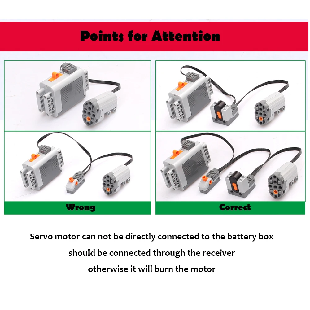 Power Functions Upgrate Motor  - Power Tools Used ulasan dan harga