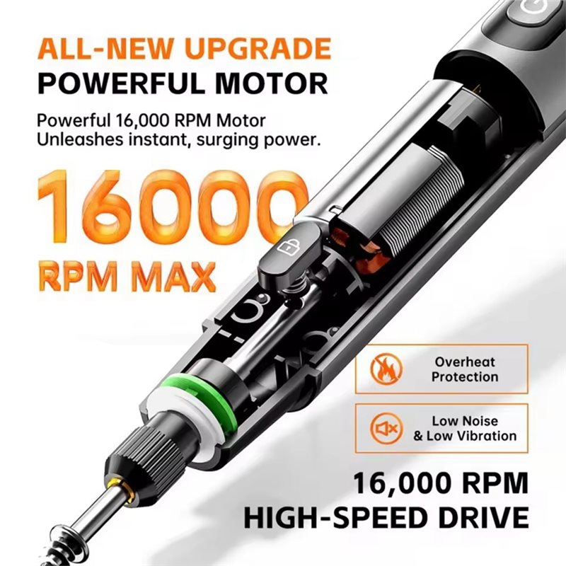 FYBL-Wireless Electric Mini Gr - Power Tools Jobs ulasan dan harga