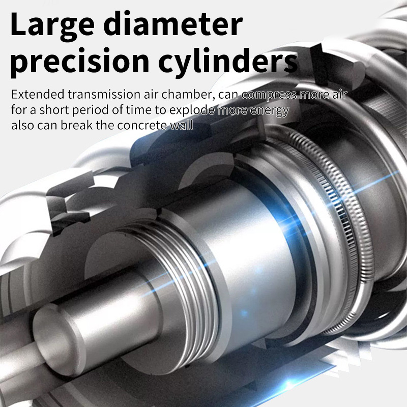 Makita Electric Hammer Brushle - Einhell Power X Tools ulasan dan harga